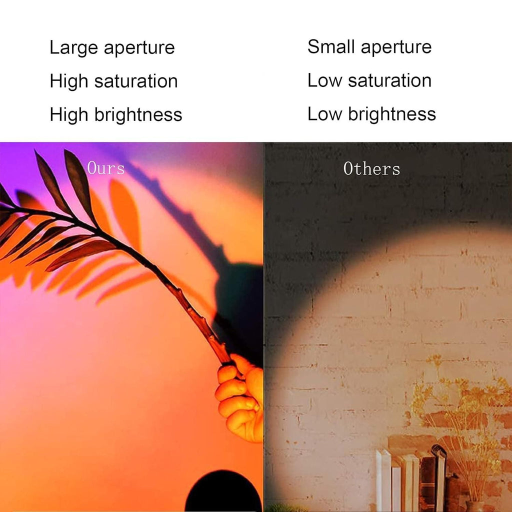 4 in 1 Color Changing Sunset Projection Lamp